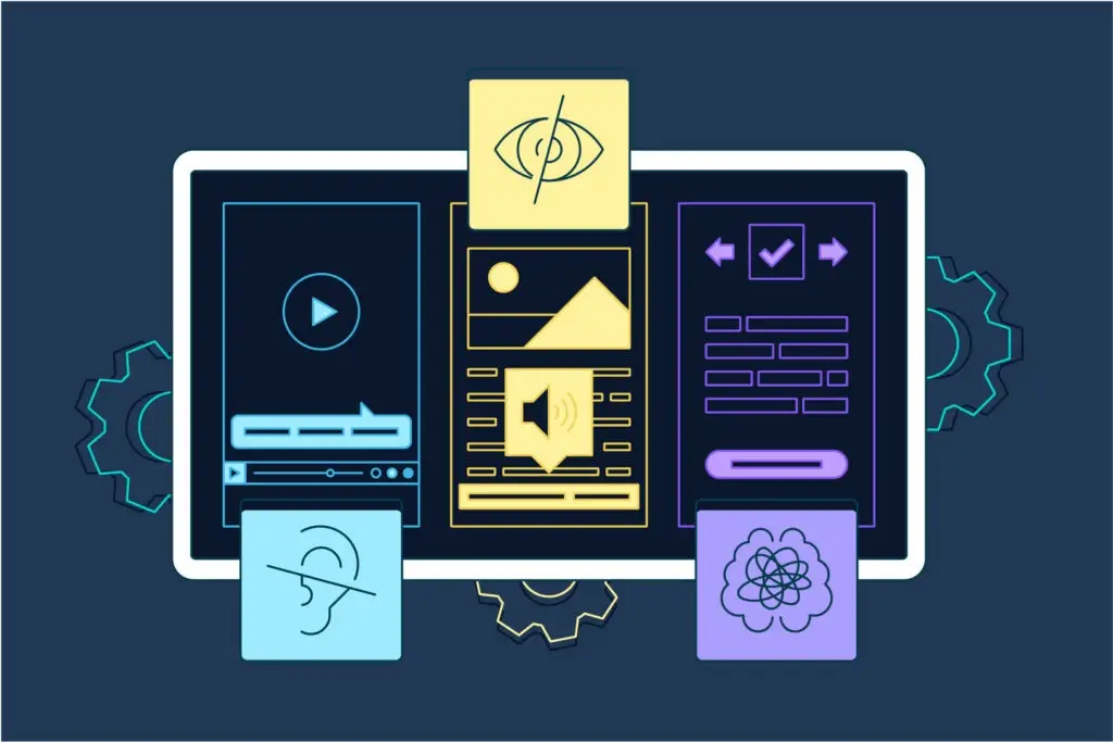 Illustration d'un écran d'ordinateur présentant trois fonctionnalités d'accessibilité : sans l'écoute, sans la vue, et une option de lisibilité accessible